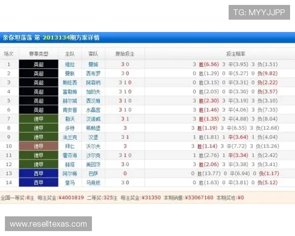 博天堂足彩分析软件下载引领足球投注新潮流助力玩家科学分析赛事赢得胜利