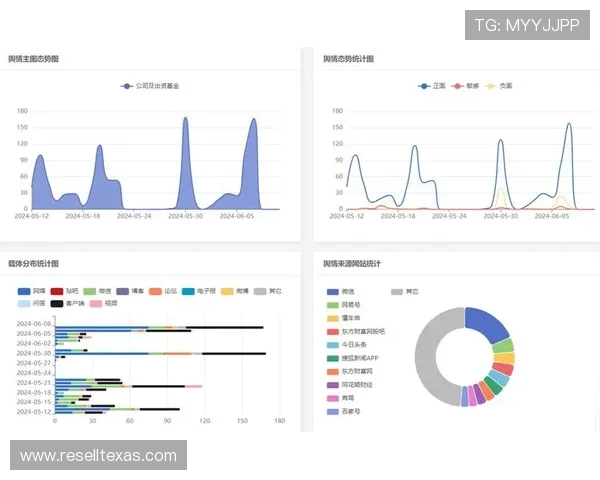 博天堂足球网站引入专业分析团队，为足球爱好者提供精准赛事预测与数据分析